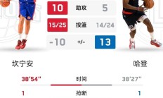 九游体育APP下载-球员联盟再次遭遇裁判吹罚争议