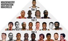 九游娱乐官方-加拿大球员入选NBA全明星阵容