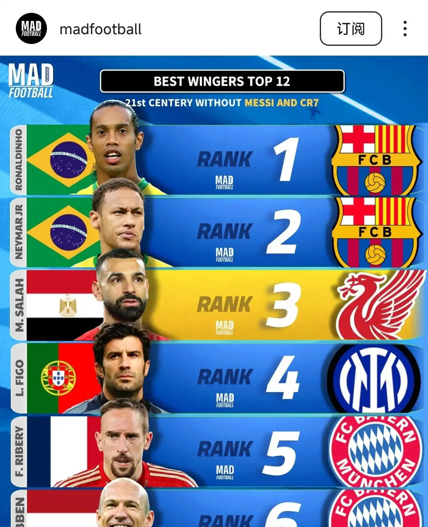 沙尔克边锋通过社交媒体表达对球队的热爱 沙尔克边锋通过社交媒体表达对球队的热爱